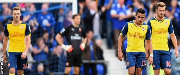 Alexis Sanchez of Arsenal and his team-mates look dejected after going 2-0 behind