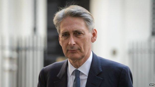 Philip Hammond