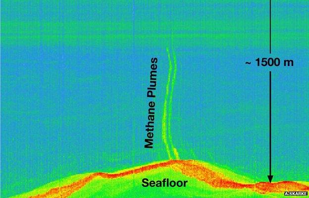 methane plume