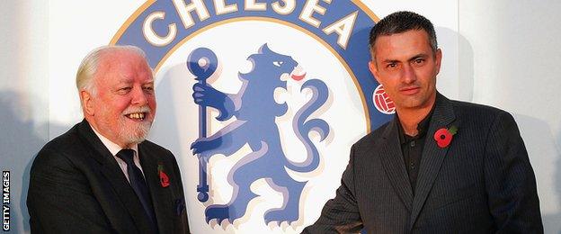 Lord Attenborough and Chelsea manager Jose Mourinho in 2004