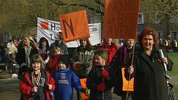 Mobile phone protests in 2005