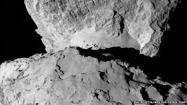 Comet 67P