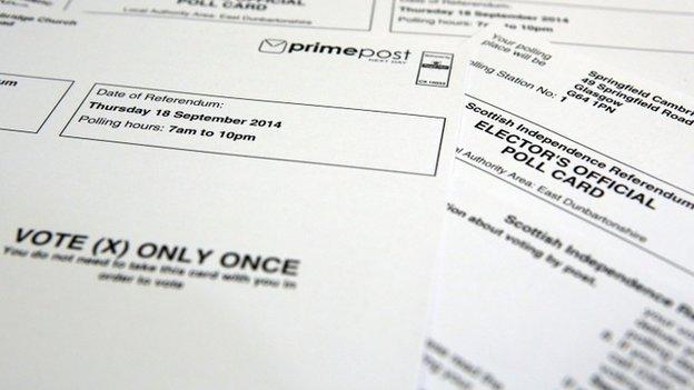Polling card for Scottish referendum