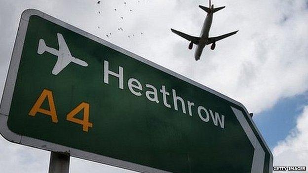 Road sign near Heathrow