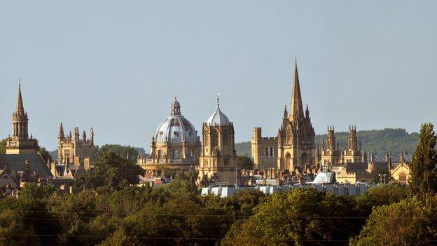 Oxford skyline