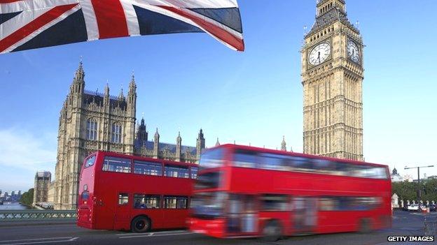 London buses