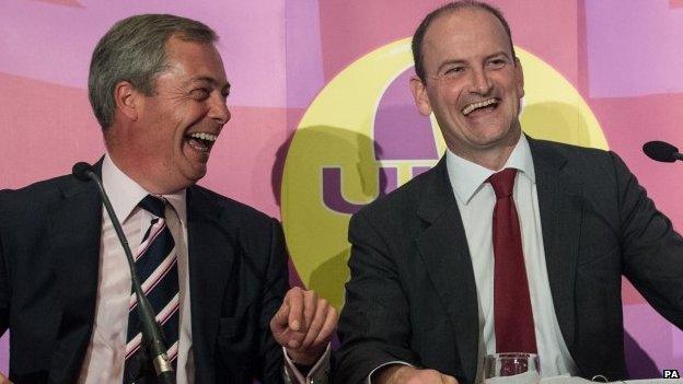 Nigel Farage and Douglas Carswell