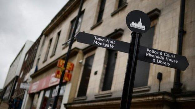 A street sign in Rotherham, South Yorkshire