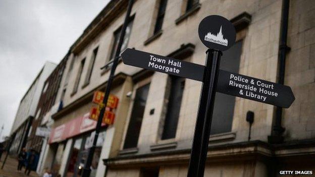 A street sign in Rotherham, South Yorkshire