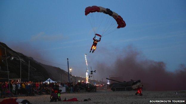 Night air parachutist