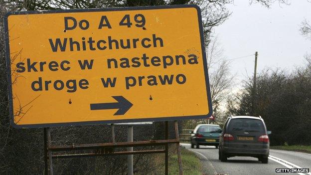 Polish roadsign