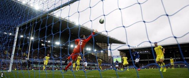 Kevin Mirallas heads in for Everton