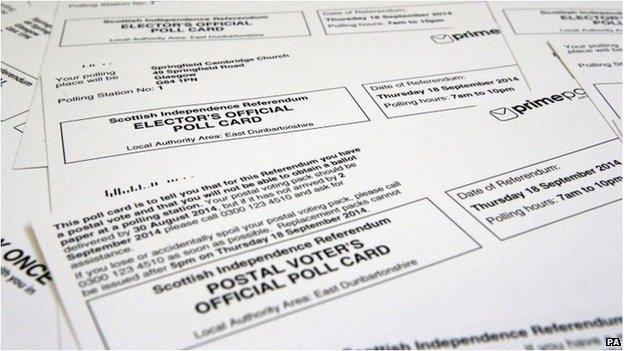 polling cards