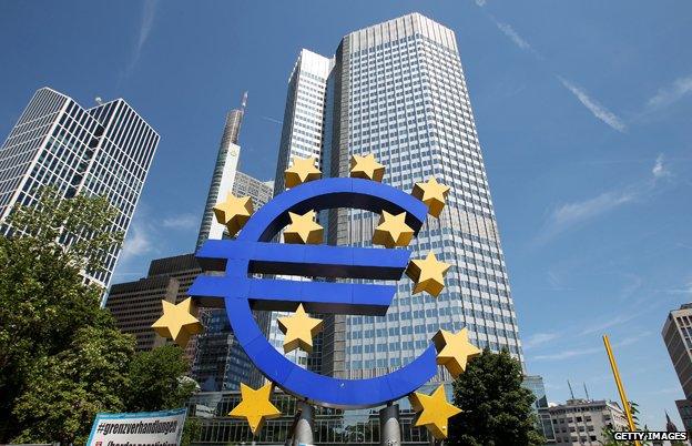 European Central Bank