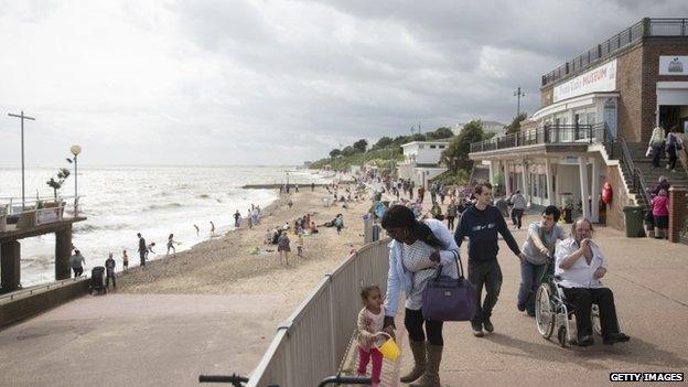 The seafront at Clacton