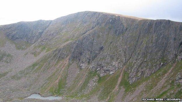 Coire an t-Sneachda