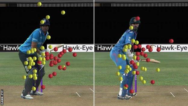 Graphic: Alastair Cook and Shikhar Dhawan's scoring shots against seamers