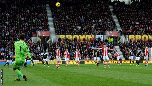 Asmir Begovic