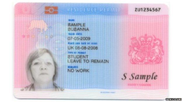 Sample residence permit