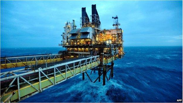 north sea platform