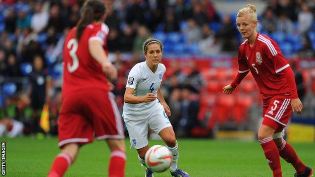 Wales v England