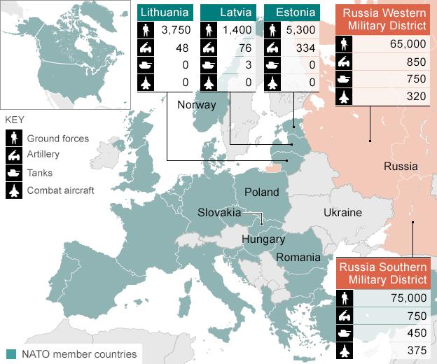 Map of Nato countries and Russia with military resources marked