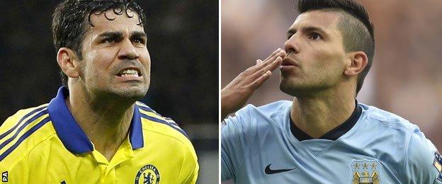 Diego Costa and Sergio Aguero