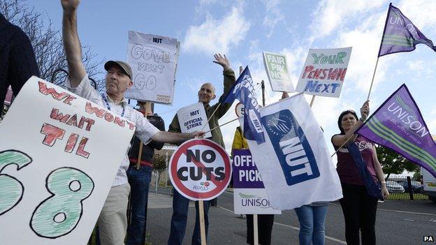 Union member on strike