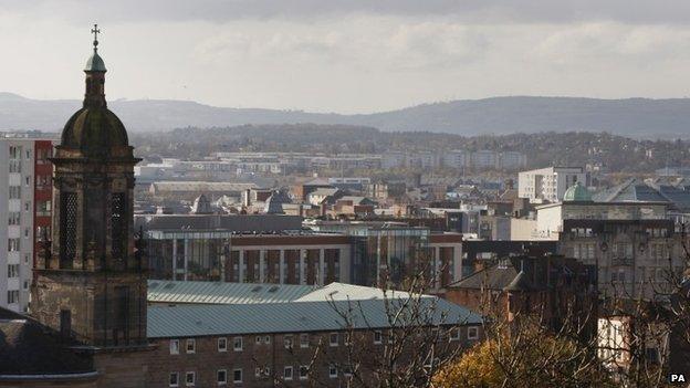 Glasgow skyline