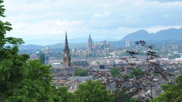 Glasgow skyline