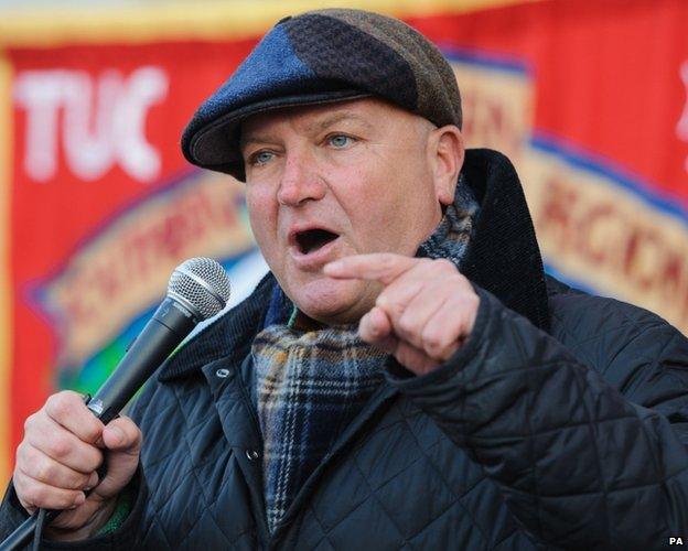 Bob Crow