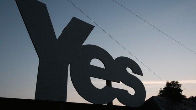 Yes placard, Scottish borders