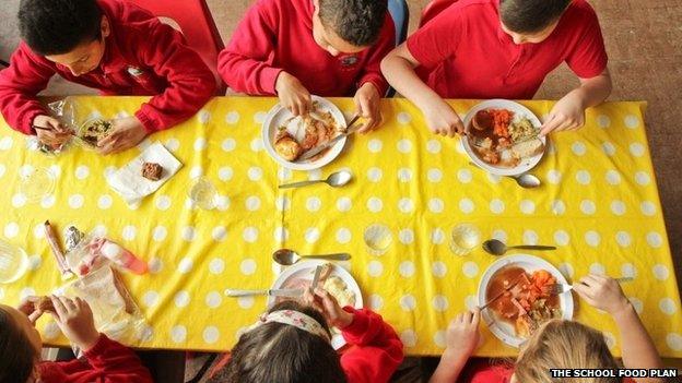 Pupils eating lunch