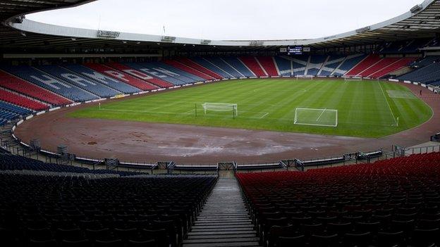 Hampden Park