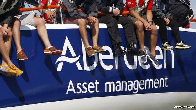 Aberdeen Asset Management