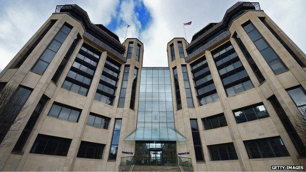 Standard Life headquarters in Edinburgh