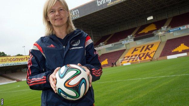 Scotland women's head coach Anna Signeul