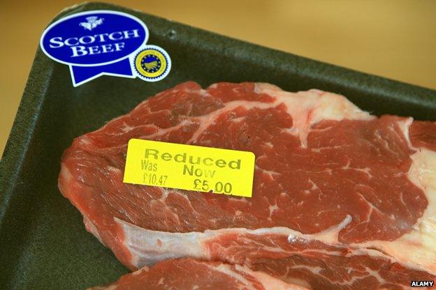 Scotch beef with price tag