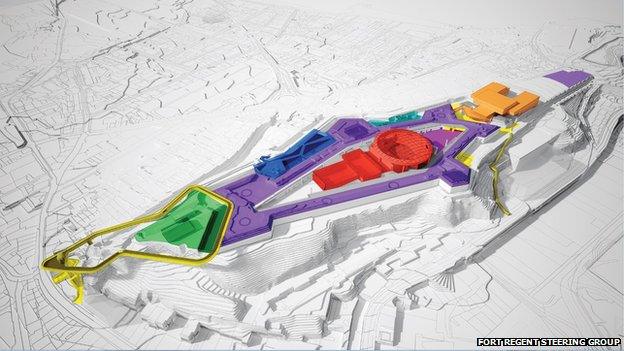 Illustration of coloured zones atop Fort Regent