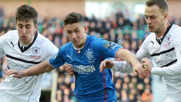 Raith Rovers face Rangers