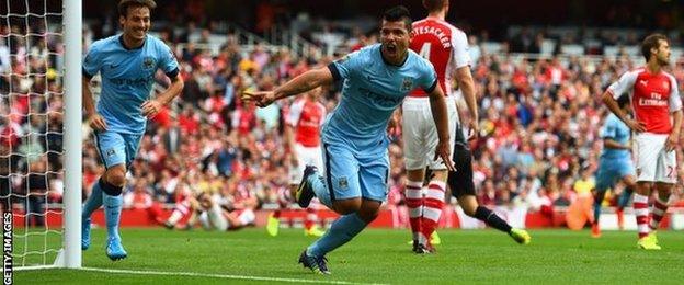 Sergio Aguero