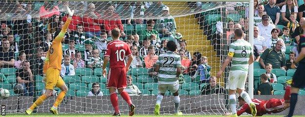 David Goodwillie scores for Aberdeen