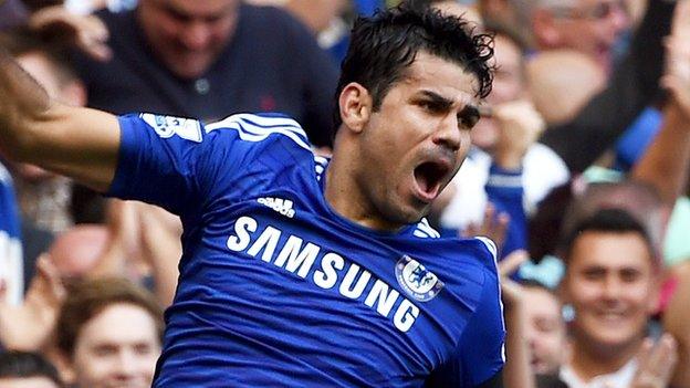 Diego costa