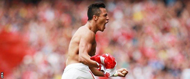 Alexis Sanchez