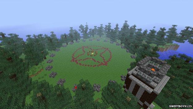 Hunger Games in Minecraft