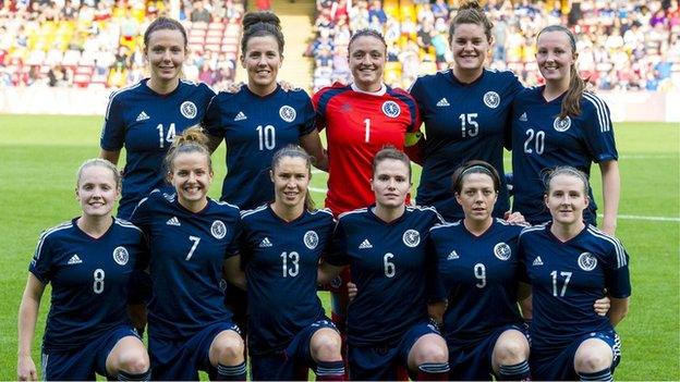 The Scotland team to play Faroe Islands