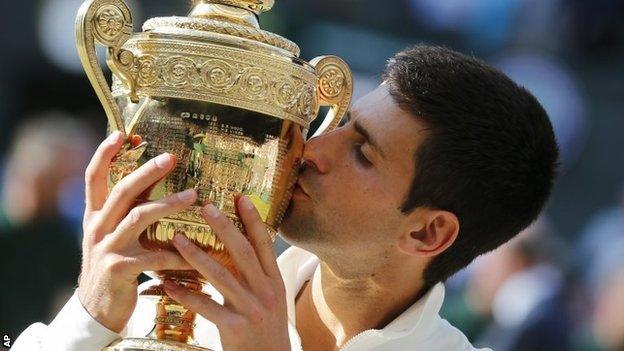 Novak Djokovic