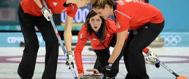Curling