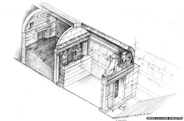 Tomb design