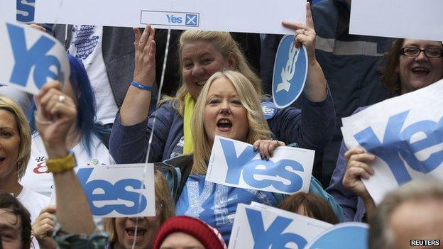 Pro independence supporters at a rally in Glasgow